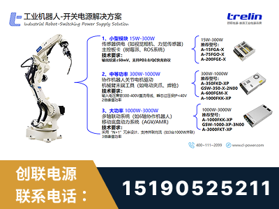 贵阳-工业机器人-开关电源解决方案