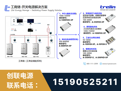 贵阳-工商储-开关电源解决方案