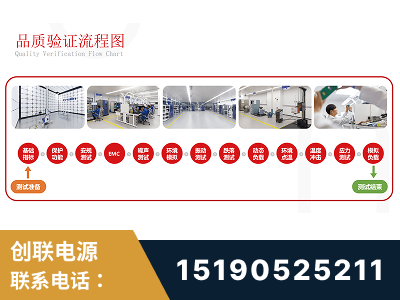 贵阳-全流程品质验证体系完善